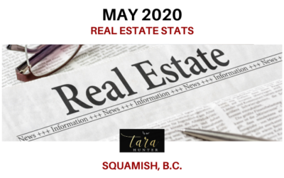 Squamish MLS Real Estate Market Report – May 2020