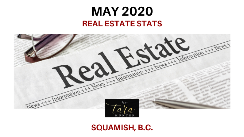 Squamish MLS Real Estate Market Report – May 2020