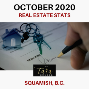 October 2020 Squamish Real Estate Stats