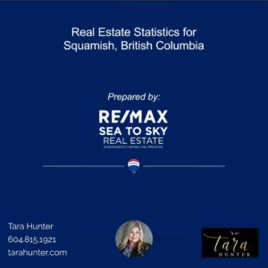 Real Estate Statistics for Squamish, BC