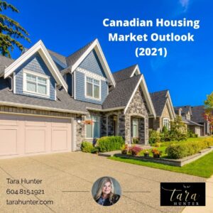 Canadian Housing Market Outlook (2021)