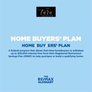 RE/MAX Home Buyer’s Glossary