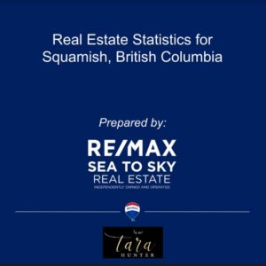 Sea to Sky Real Estate Market Update through February 2022
