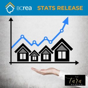 BCREA report - Sales Activity Remains Strong Heading into Spring