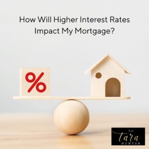 How Will Higher Interest Rates Impact My Mortgage?