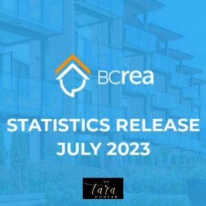 Strong Start to the Summer, But Higher Interest Rates Loom