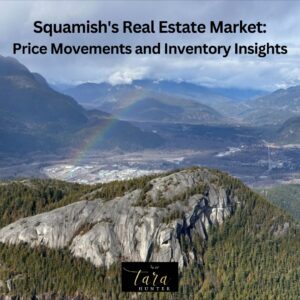 Squamish's real estate market: Price movements and inventory insights