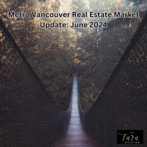Metro Vancouver Real Estate Market Update – June 2024