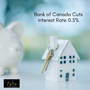 Bank of Canada Cuts Interest Rate 0.5%
