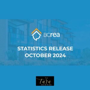 Regional Disparities Emerging in BC Housing Market Activity