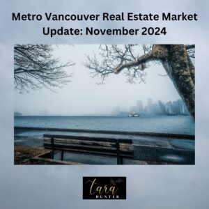 Metro Vancouver Real Estate Market Update – November 2024