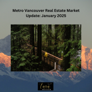 Metro Vancouver Real Estate Market Update – January 2025