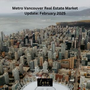 Metro Vancouver Real Estate Market Update – February 2025